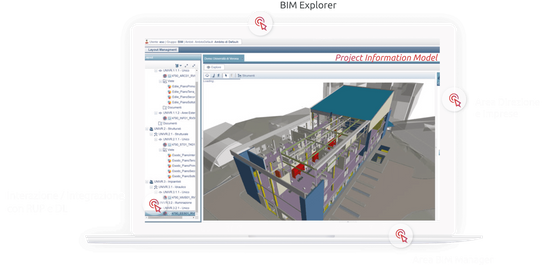 cde progettazione